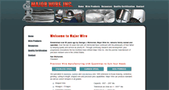 Desktop Screenshot of majorwire.com